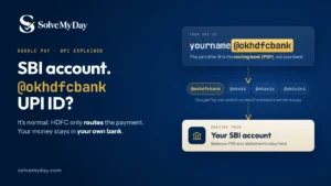 Diagram showing a Google Pay UPI ID ending in @okhdfcbank routing a payment from an SBI account.