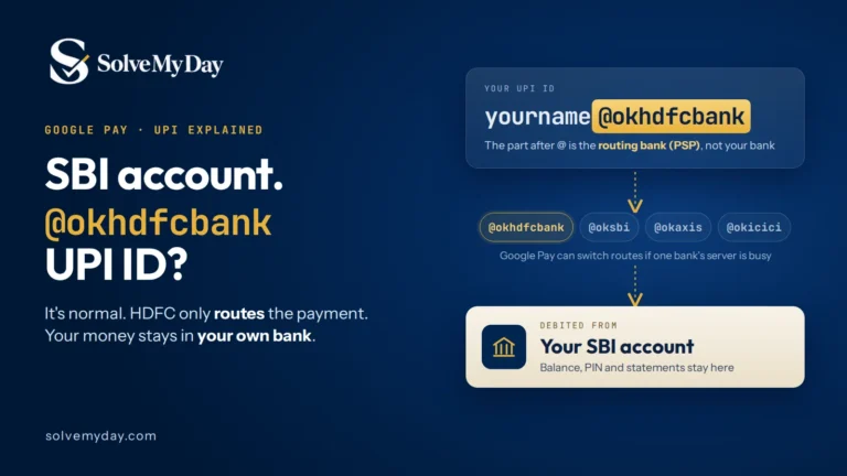 Diagram showing a Google Pay UPI ID ending in @okhdfcbank routing a payment from an SBI account.